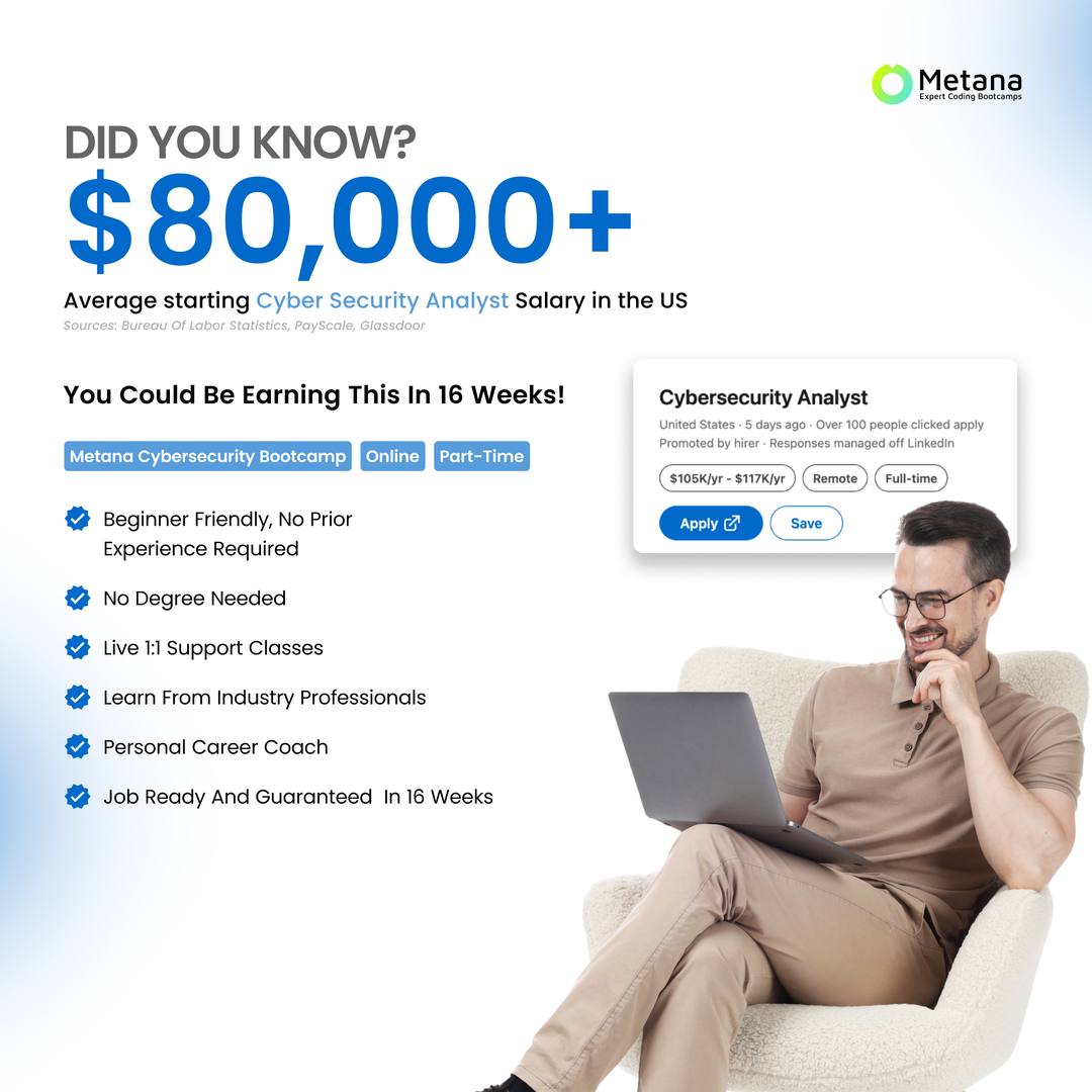 Promotional social post highlighting $80,000+ average starting Cyber Security Analyst salary