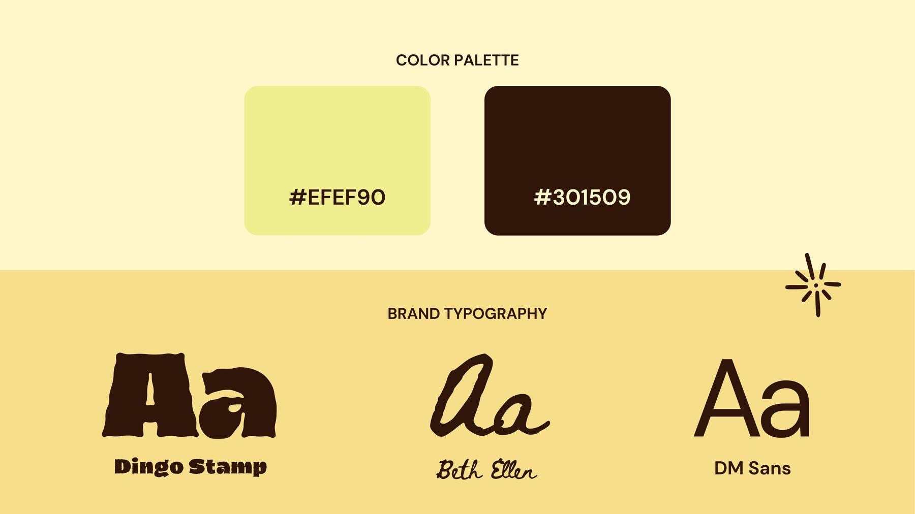BEANthere colour palette and brand typography